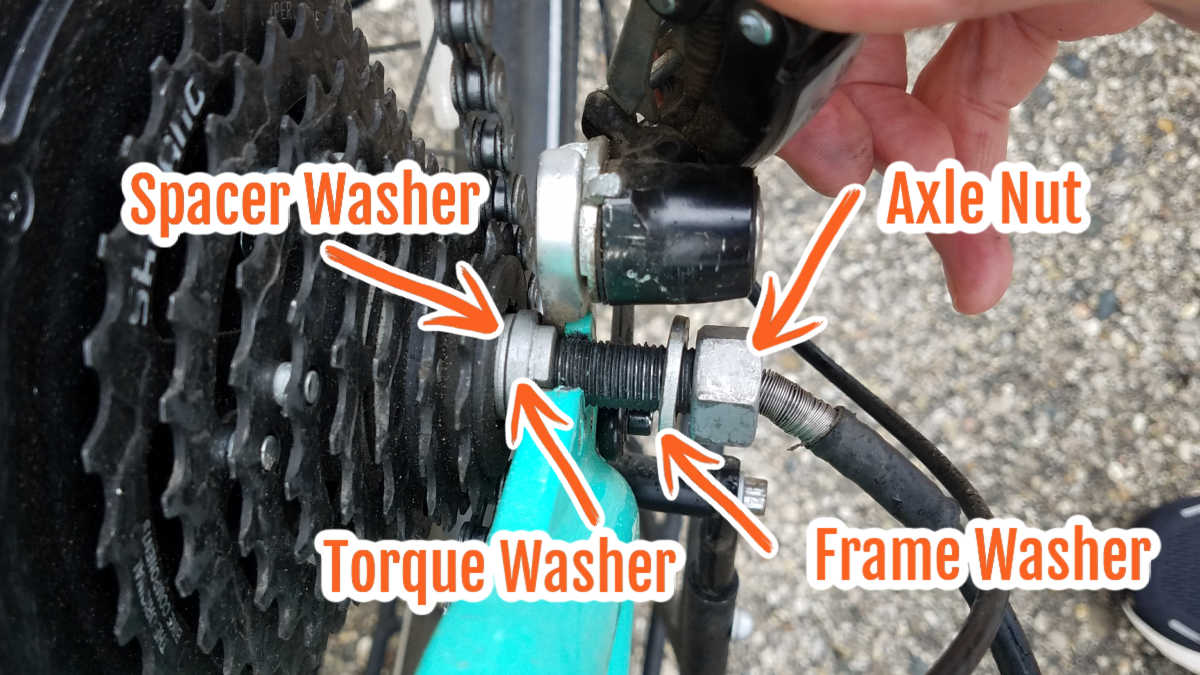 How to Remove the Rear Wheel of Your Electric Bike (with Video